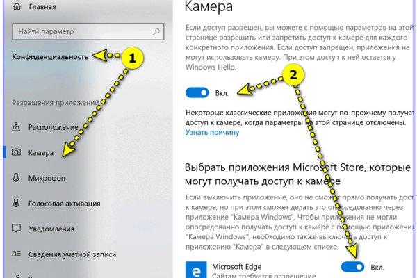 Кракен даркнет отменился заказ